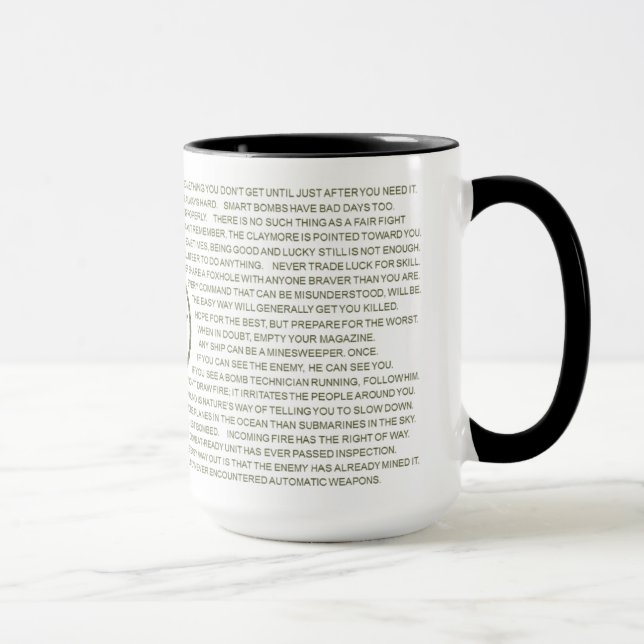 Règles de tasse de combat (Droite)