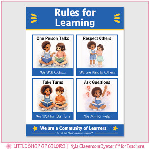 Règles pour l'Apprentissage Tableau d'Ancrage pour