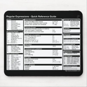 Regular Expressions - Quick Reference Mousepad