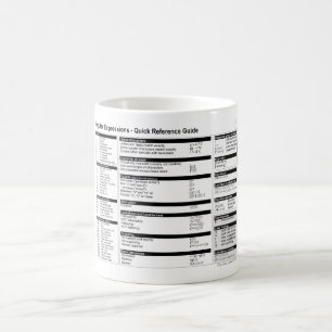 Regular Expressions - Quick Reference Mug