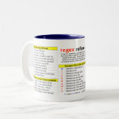 Regular Expressions Quick-Reference Two-Tone Coffee Mug (Front Left)