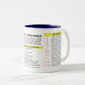 Regular Expressions Quick-Reference Two-Tone Coffee Mug (Front Right)