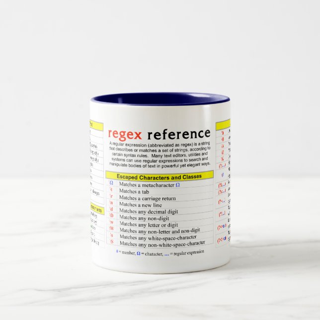 Regular Expressions Quick-Reference Two-Tone Coffee Mug (Center)
