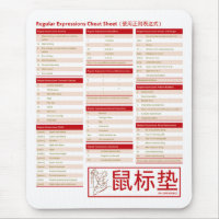 Regular Expressions - The Cheat Sheet! (使用正则表达式)