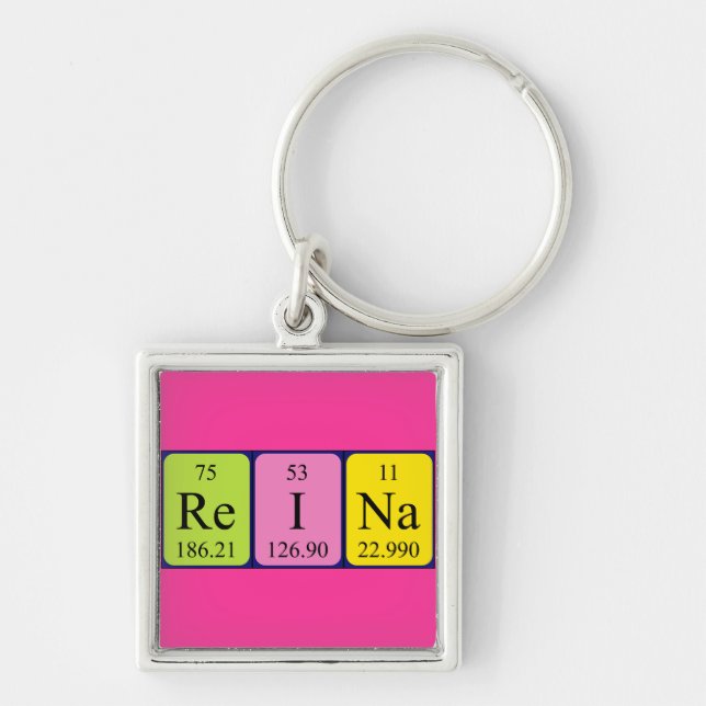 Reina periodic table name keyring (Front)