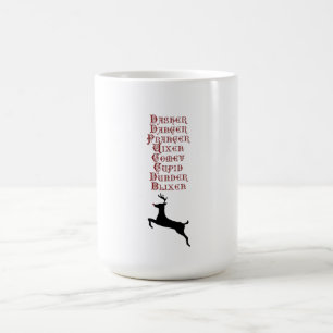 Reindeer Names Rudolph, Comet, Blixen Reindeer Magic Mug