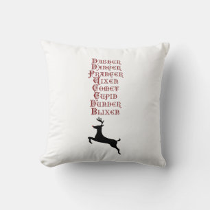 Reindeer Names Rudolph, Comet, Blixen Reindeer Throw Pillow