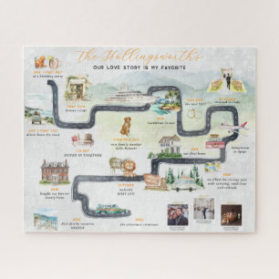 Relationship Story Timeline   Cute Personalized  Jigsaw Puzzle