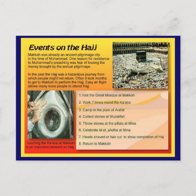 Religion, Islam, Haj events Postcard (Front)