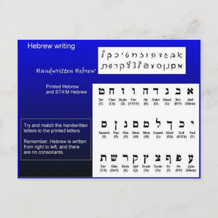 Religion, Judaism, Hebrew writing Postcard