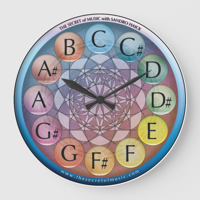 Relógio Musical O Segredo da Música Large Clock (Front)