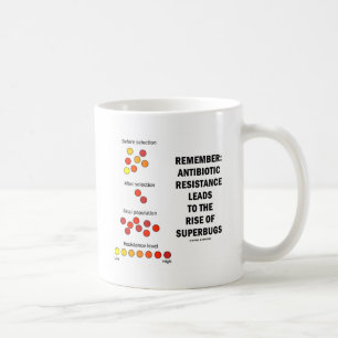 Remember Antibiotic Resistance Rise Of Superbugs Coffee Mug