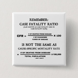 Remember: Case Fatality Ratio Is Not Same As Cause 2 Inch Square Button