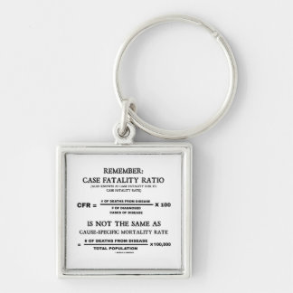 Remember: Case Fatality Ratio Is Not Same As Cause Keychain