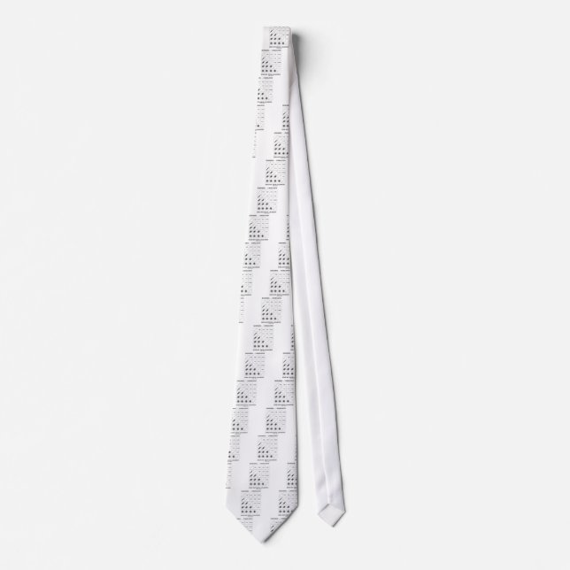 Remember ... Correlation Does Not Equal Causation Tie (Front)