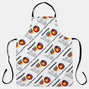 Remember: Earth Has A Lot Of Discontinuity Humour Apron