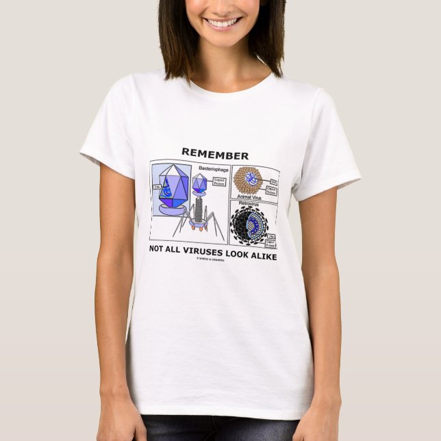 Remember Not All Viruses Look Alike (Virology) T-Shirt (Front)