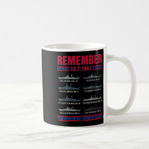 Remember pearl harbor memorial day december 7th coffee mug