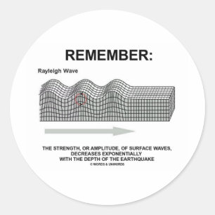 Remember: Rayleigh Wave Strength Amplitude Classic Round Sticker