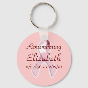 "Remembering_____" Breast Cancer Awareness Keychain