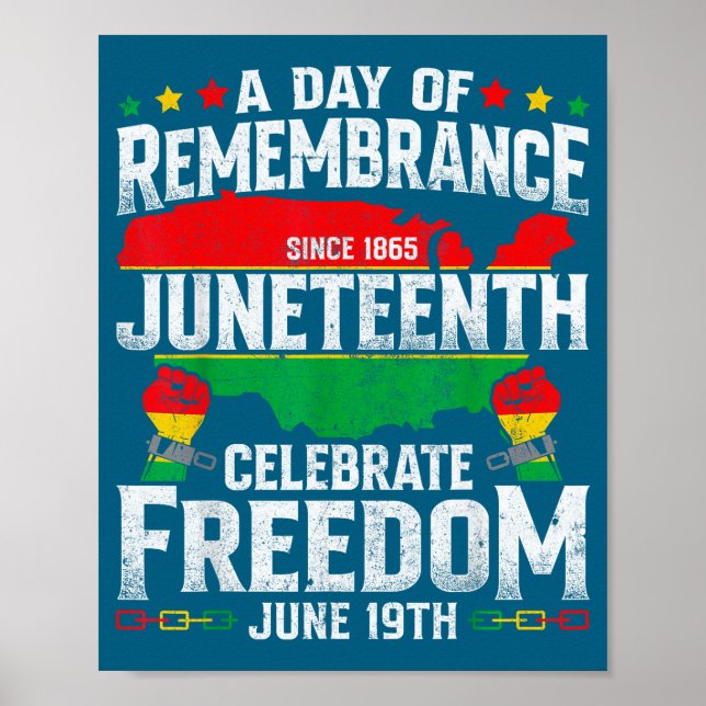 Remembrance celebrate freedom juneteenth black poster (Front)