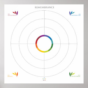 Remembrance (Him) Poster