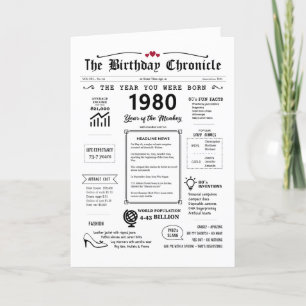 Remerciements 1980 L'Année De Votre Naissance Carte D'Anniversai