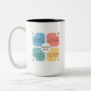 Remote Work Life   Funny Work-From-Home Gift  Two-Tone Coffee Mug