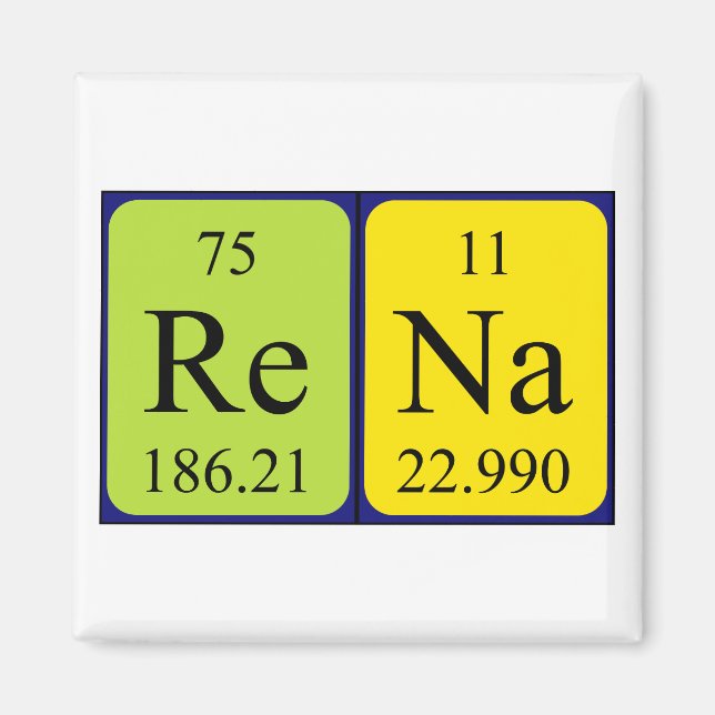 Rena periodic table name magnet (Front)