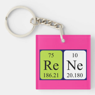 Rene periodic table name keyring