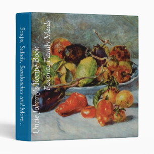 Renoir's Still Life with Mediterranean Fruit, 1911 Binder