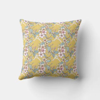 Repeating pattern in pastel colors throw pillow