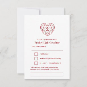 Réponse RSVP pour le 2ème anniversaire de mariage 