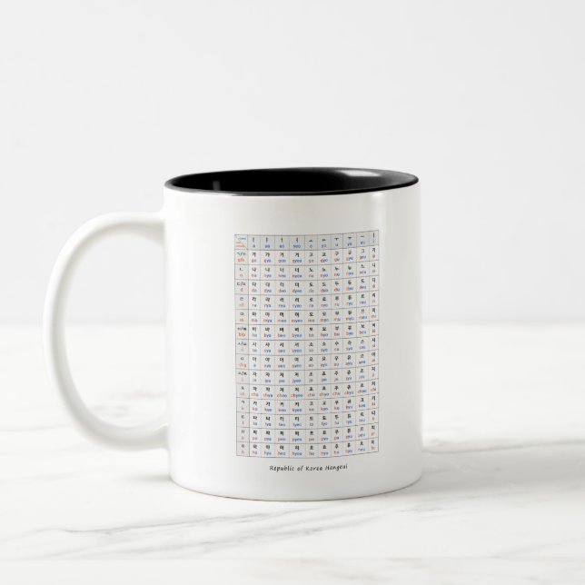 Republic of korea Hangeul Ga-Na-Da-Ra Two-Tone Coffee Mug (Left)