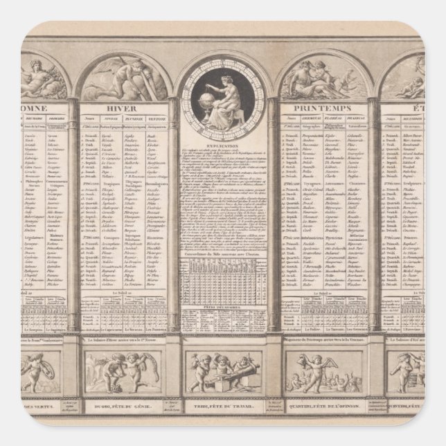 Republican calendar, 1794 square sticker (Front)