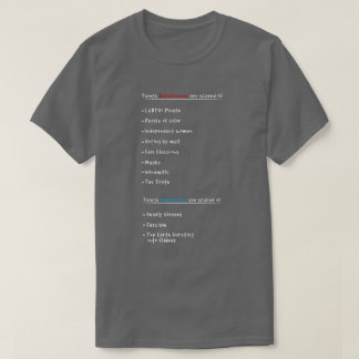 Republicans v Democrats Funny T-Shirt