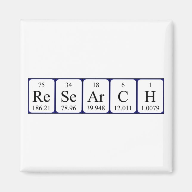 Research periodic table name magnet (Front)