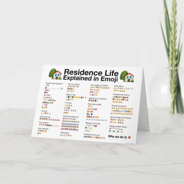 Residence Life Explained in Emoji Greeting Card (Front)
