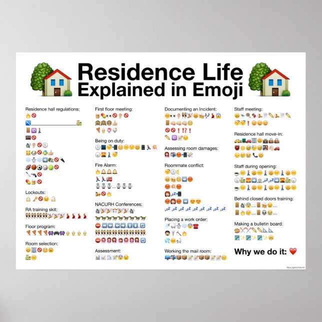 Residence Life Explained in Emoji Poster (Front)