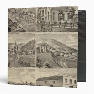 Residences, Farms, Brewery and Stable, Minnesota Binder