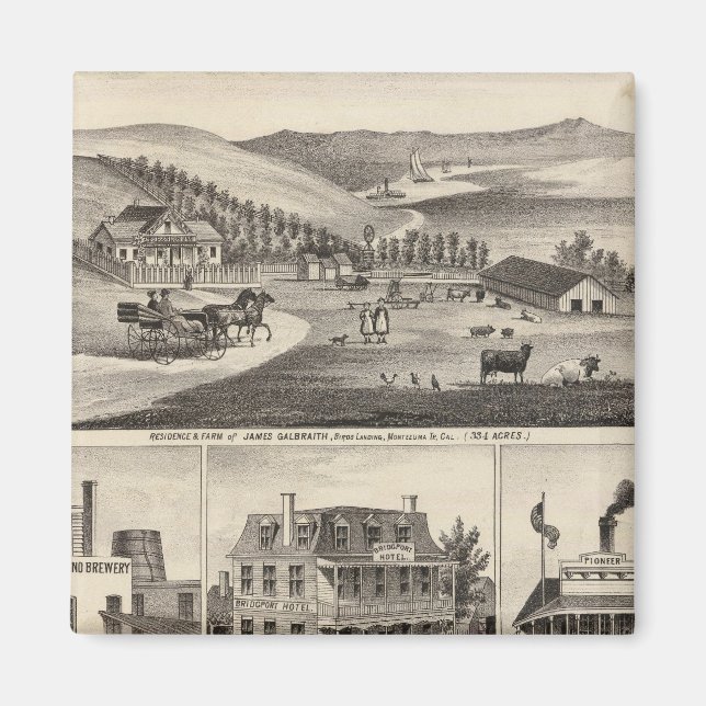 Residences, farms, businesses magnet (Front)