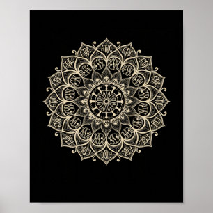 Resist 8647 Trump Mandala Political Resistance Fem Poster