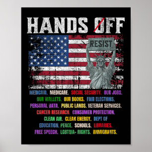 Resist Resistance Usa Statue Of Liberty Hands Off  Poster