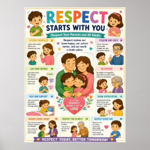 ❤️ Respect Parents And Adults For Kids Character Poster