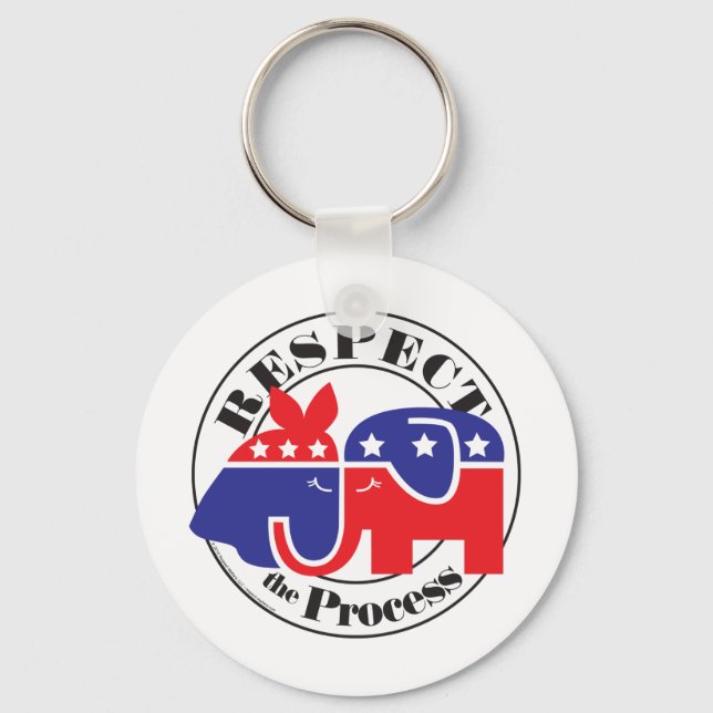 Respect the Process Keychain (Front)