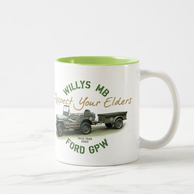 Respect Your Elders Two-Tone Coffee Mug (Right)