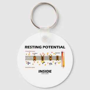 Resting Potential Inside (Sodium-Potassium Pump) Keychain
