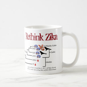 Rethink Zika Mug by RoseWrites
