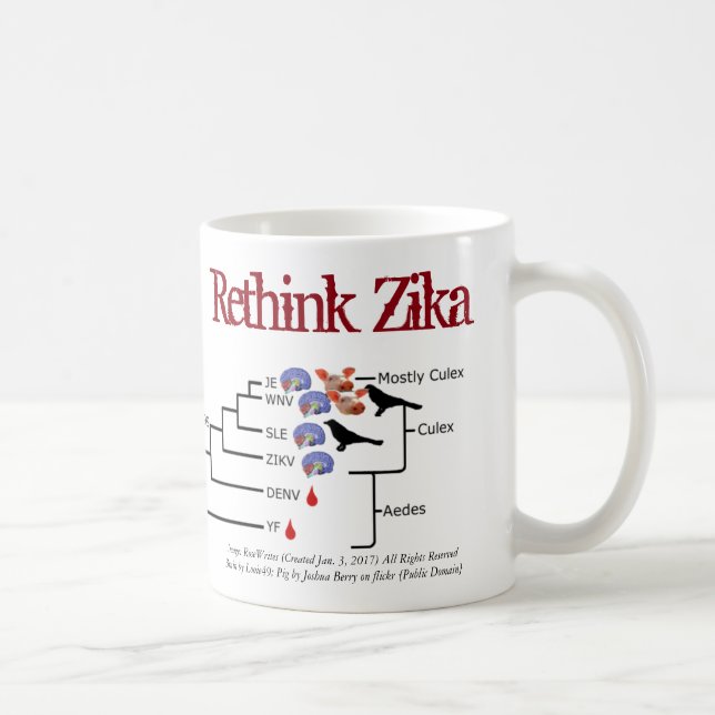 Rethink Zika Mug by RoseWrites (Right)
