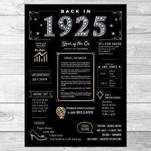 Retour En 1925 Poster Imprimable, 1925 Symbole D'A